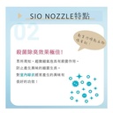 SIO NOZZLE Ultra Fine Bubble Laundry Nozzle Burst Precision Laundry Nozzle