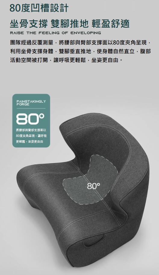 Leband Ergonomic Sofa