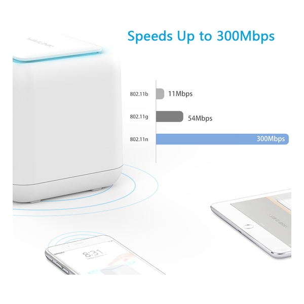 WAVLINK - HALO 2 AC1200 Easy Mesh WiFi w/Touch Link