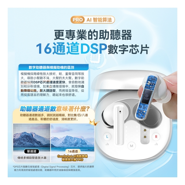 Comforbot AI清晰降噪零嘯叫零延遲長續航助聽自適聲音放大器 PRO