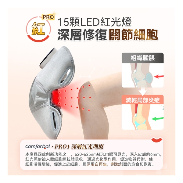 Comforbot wireless red heat vibration and kneading four-in-one powerful deep damage-relieving knee multi-joint physiotherapy device PRO