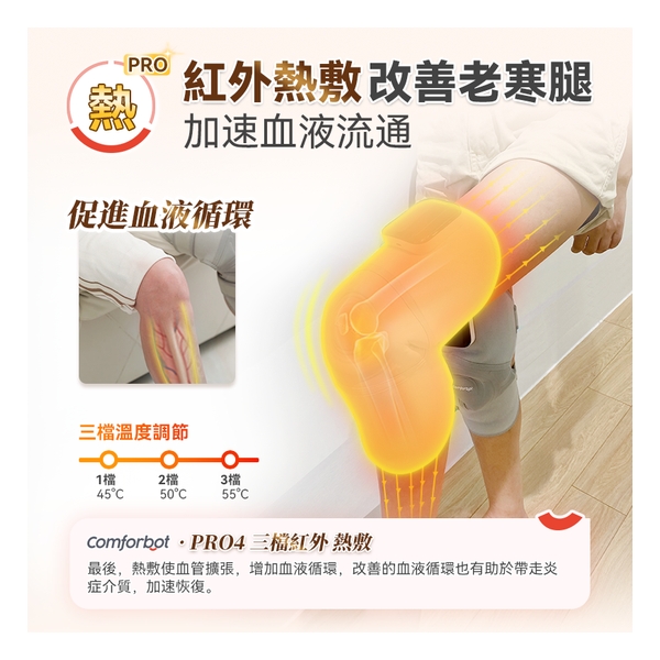 Comforbot wireless red heat vibration and kneading four-in-one powerful deep damage-relieving knee multi-joint physiotherapy device PRO