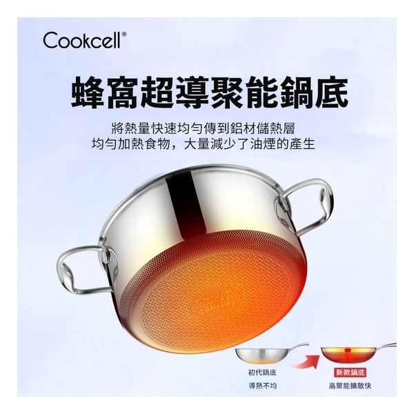 Cookcell - South Korea's sixth generation honeycomb stainless steel anti-stick soup pot (22cm Double Ears)