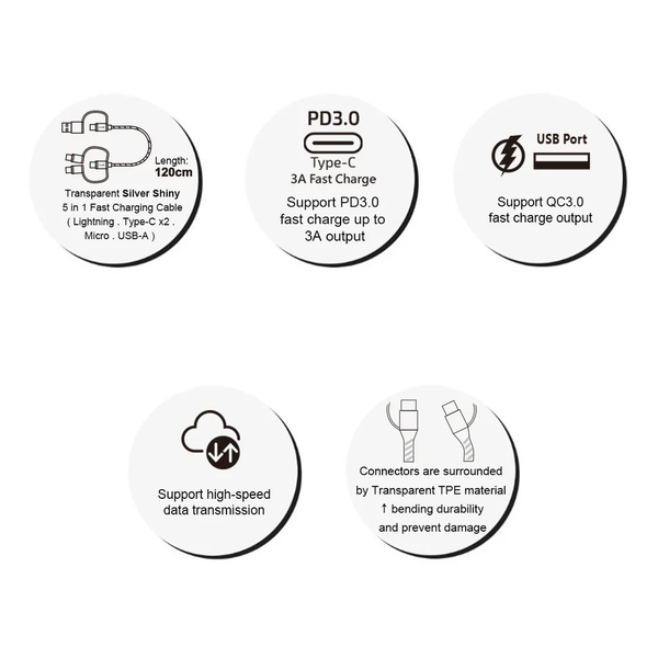inno3C i-5CS-12  5 in 1 Lightning/Type-C/Micro toUSB/Type-C Cable 1.2M