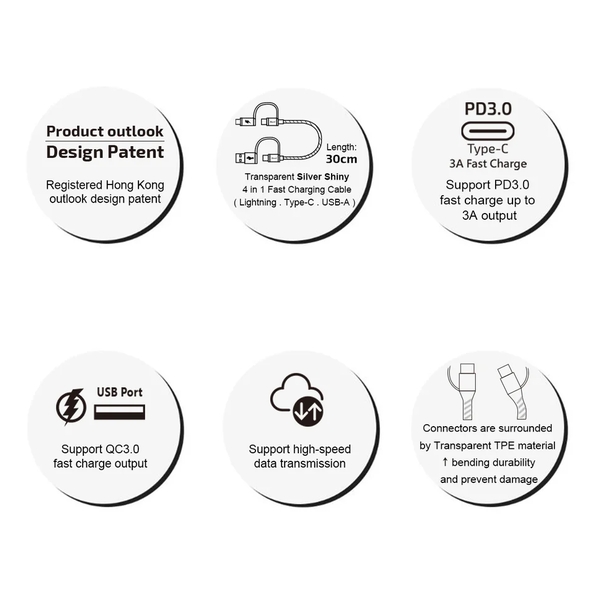 inno3C i-4LA-03 Transparent 4 in 1 Lightning/Type-C to USB/Type-C Cable 0.3M  , White