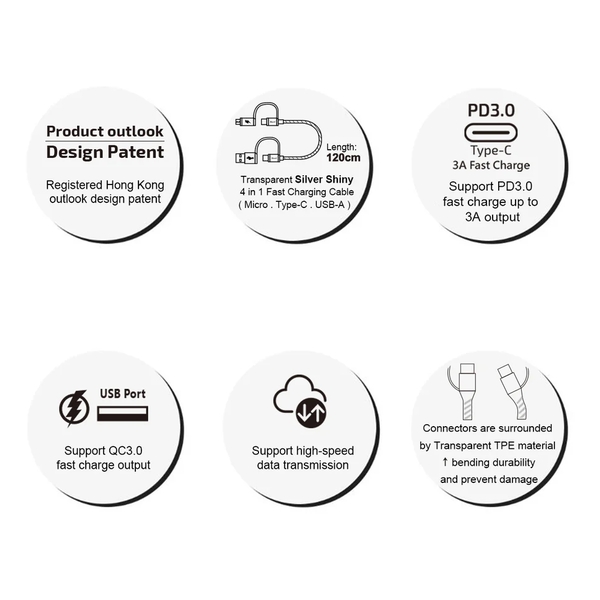 inno3C i-4MA-12 Transparent 4 in 1 Micro/Type-C to USB/Type-C Cable 1.2M
