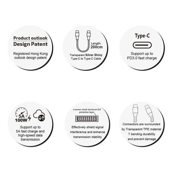 inno3C i-100CA-20 Transparent Type-C to Type-C 100W Cable