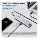 Wavlink USB C 12-in-1 Hub Triple Monitor/Laptop Docking Station UMD302