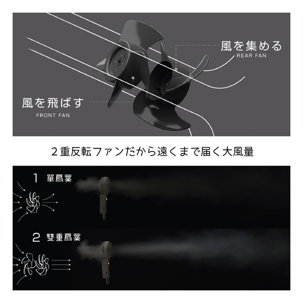 Rhythm - Silky Wind Mobile 3.2 USB Wireless Portable Folding Handheld Fan (2 Pcs Pack)