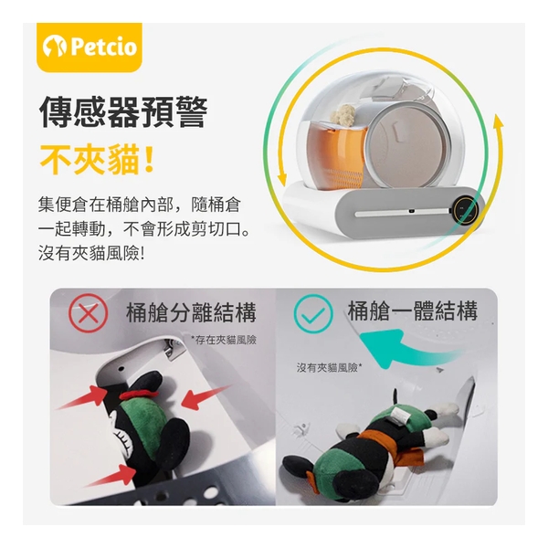 Petcio Intelligent Fully Automatic Litter Tray
