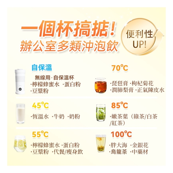 日本Yohome 多功能泡燒溫控攪拌自清潔高效便飲健康杯