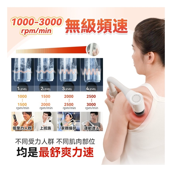 Comforbot 可伸縮全身觸及無級頻速捶震肌肉深層按摩放鬆自助筋膜器 PRO