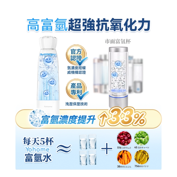 日本Yohome 加強智製富氫抗氧化排毒無線自由充飲辦公養生健康杯 PRO