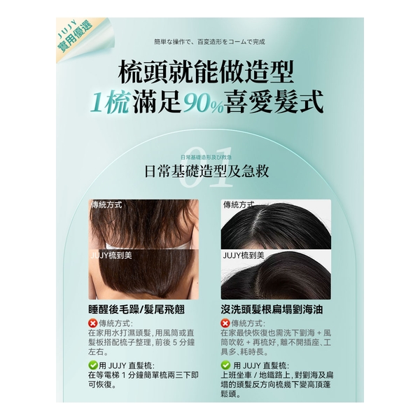 日本JUJY PlasmaCare護髮雙效等離子充插兩用速熱防燙百變造型無線直髮梳