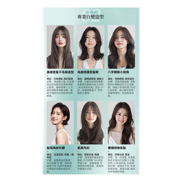 日本JUJY PlasmaCare護髮雙效等離子充插兩用速熱防燙百變造型無線直髮梳