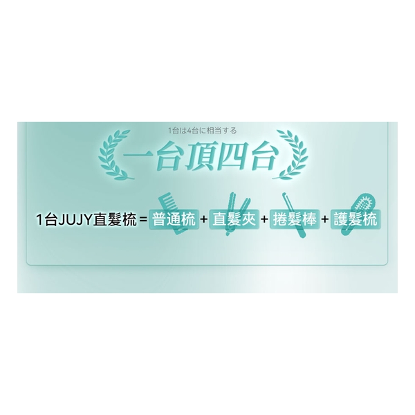 日本JUJY PlasmaCare護髮雙效等離子充插兩用速熱防燙百變造型無線直髮梳