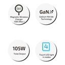 inno3C i-105WS 105W Qi2 + GaN 6-in-1 Wireless Fast Charging Dock