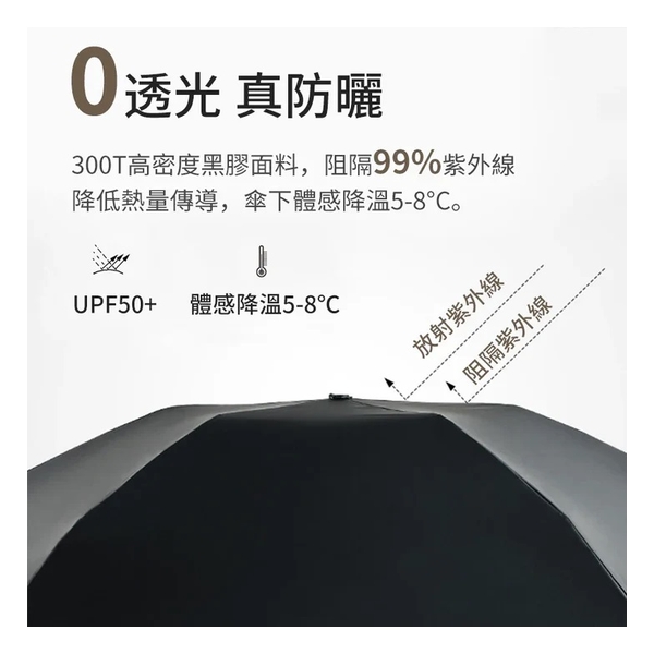 Parachase 6-ribs Weight Less Carbon-fiber UV Umbrella