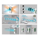 Sunpentown Evaporative Air Cooler SFM128