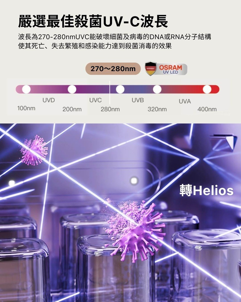 Swiss b&h Helios UV LED Disinfection Dryer - Aurora