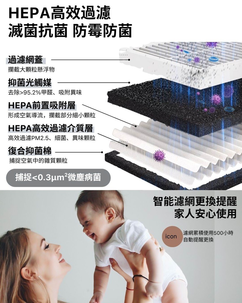 Swiss b&h Helios UV LED Disinfection Dryer - Aurora