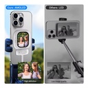 Founist Vlogmate Mini 磁吸後置自拍鏡頭