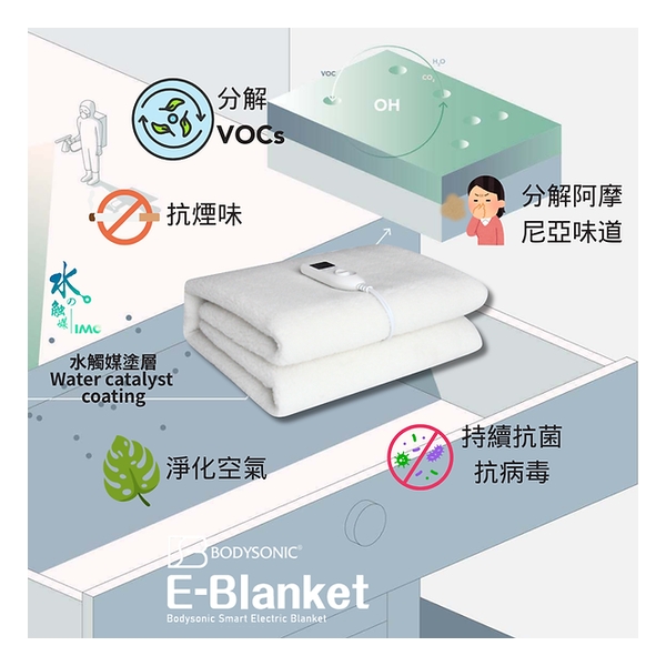 Bodysonic Smart Electric Blanket (Single)-IMC WK-EB-MJ201IMC-WH