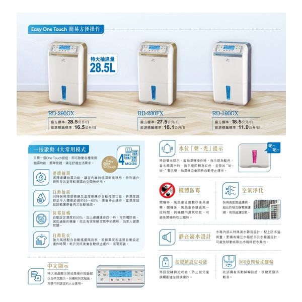 Hitachi RD-290GX Dehumidifier 28.5L