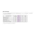 Deep Sleep Natural Perfume - For EVERY BODY (9 ml)(2/PCS)