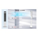 Sunpentown water-cooled fan SFM308