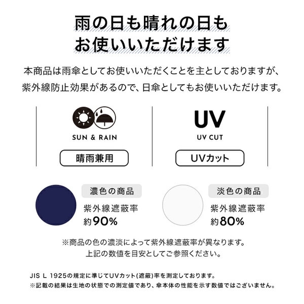 WPC Basic Folding UMBRELLA CS001-001-002 BK 58CM WPP107-CS001