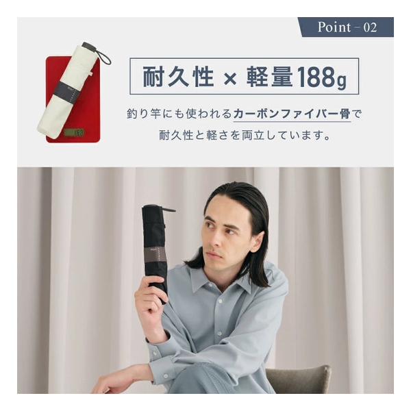 WPC Basic Folding UMBRELLA CS008-001-002 BK 61CM WPP108-CS008-BK