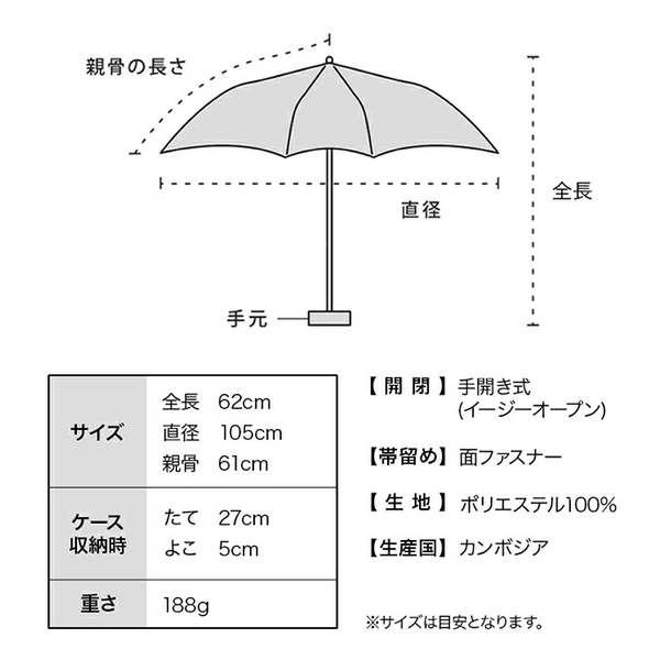 WPC Basic Folding UMBRELLA CS008-001-002 BK 61CM WPP108-CS008-BK