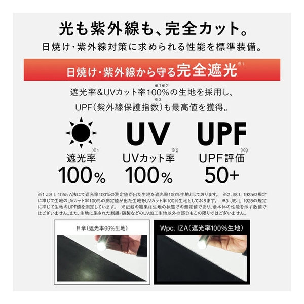 WPC IZA Palm-Sized Miniature Folding Umbrella WPP105-ZA020