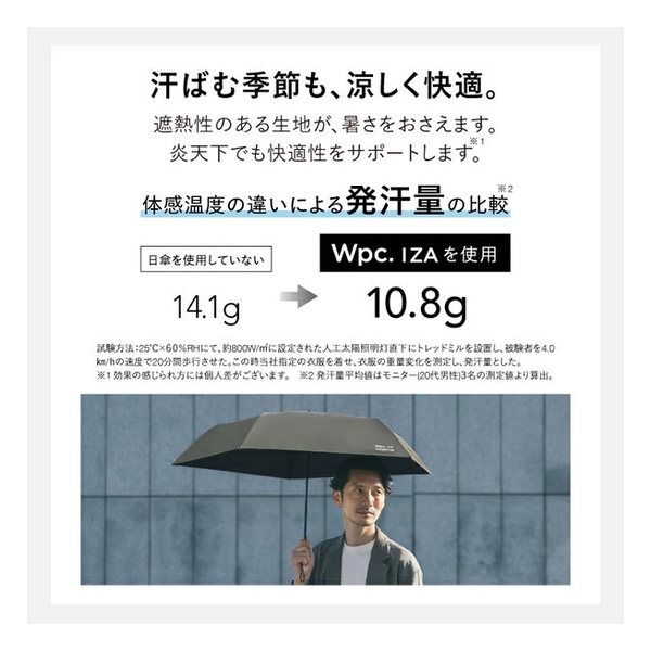 WPC IZA Palm-Sized Miniature Folding Umbrella WPP105-ZA020