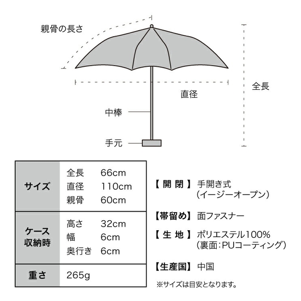 WPC IZA One-Piece Carabiner Handle Folding Umbrella WPP079-ZA022