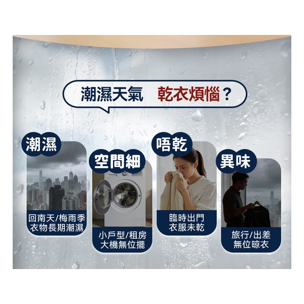 日本Yohome MiniFold雙出風速乾雙模護衣可視窗低噪免安裝可移動烘乾機 PRO 2.0
