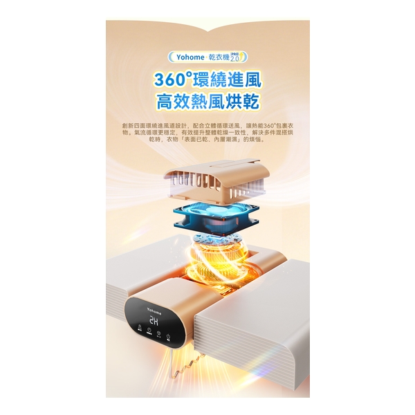 日本Yohome MiniFold雙出風速乾雙模護衣可視窗低噪免安裝可移動烘乾機 PRO 2.0