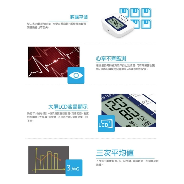Heal Force - Blood Pressure Monitor B07