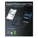 EGO AllyDelivery 4F Built-in 2XCable & Magsafe 10000mAh 6IN1 Power Bank (KH99)