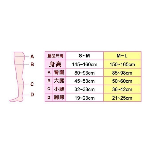 Slimwalk 日本露趾壓力襪褲  (睡眠型, 清爽透氣,綠松石藍色) PH854/PH855