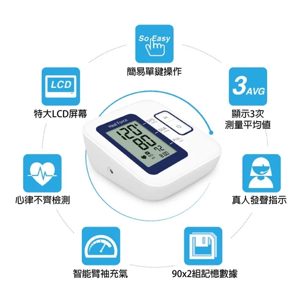 Heal Force B01 粵語真人發聲電子血壓計