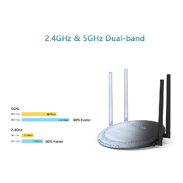 WAVLINK - AX1800 WiFi-6 EsayMesh 
Router w/Touch Link