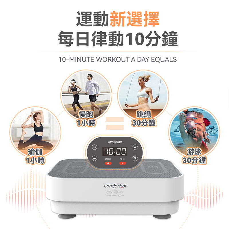 Comforbot 全身共頻無耗能 高效運動健體有氧活血溫控 家用律動機