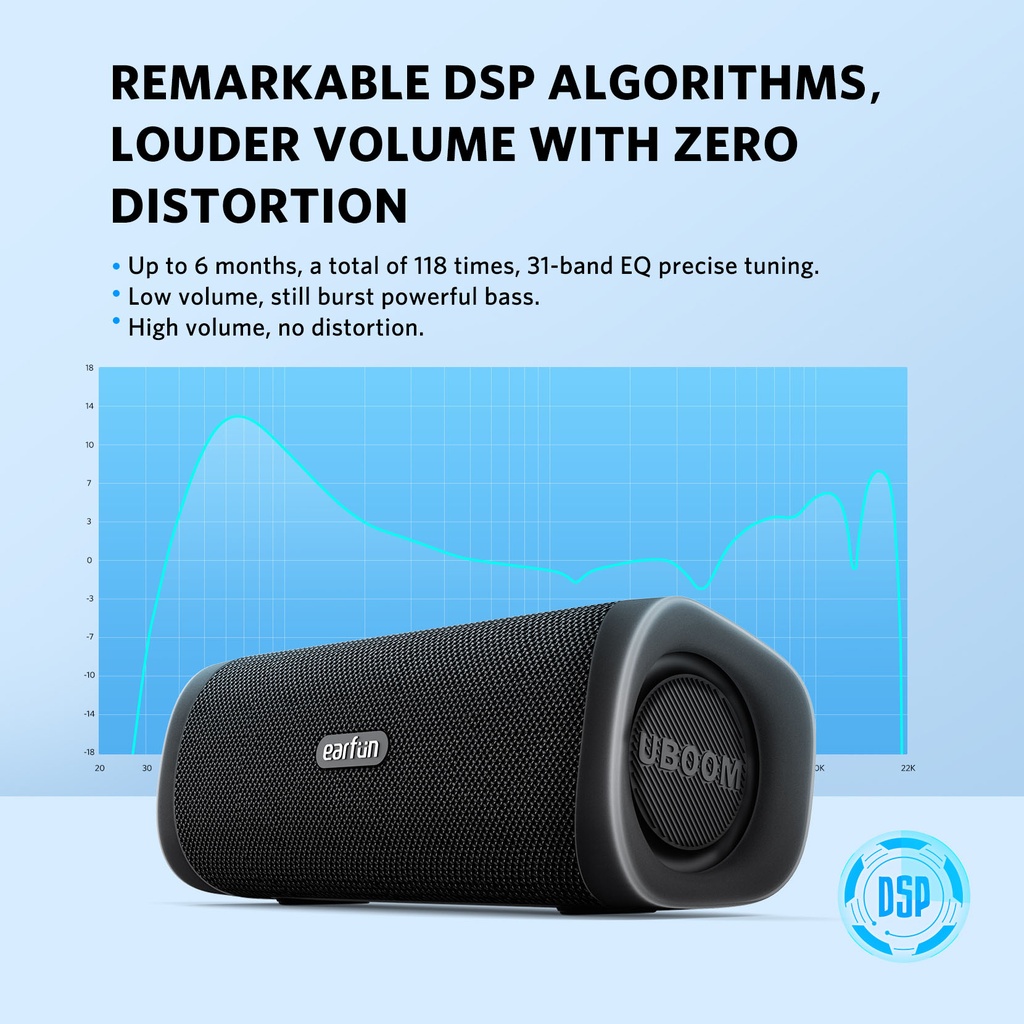 EarFun UBOOM L-Professional Waterproof DSP Wireless Bluetooth Speaker