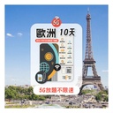 TOPSI {5G} 歐洲 10/20/30天 放題不限速 數據卡