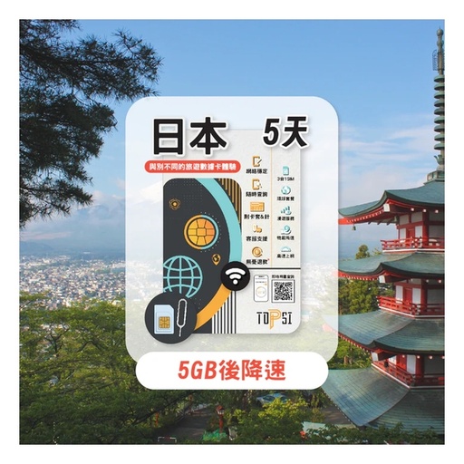 TOPSI [4.5G LTE] Japan Local Unlimited Data 5/8/15/30-day (First 5/8/10/20GB of High-Speed Data, then throttled to 128 Kbps)