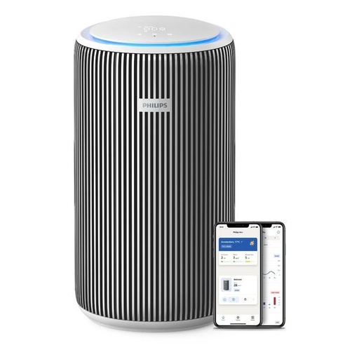 [066F0093] PHILIPS 飛利浦 AC3220/10 PureProtect 智能空氣清新機
